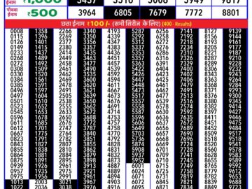 Lottery Result Today June 21, 2024