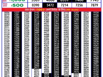 Lottery Result Today June 28, 2024