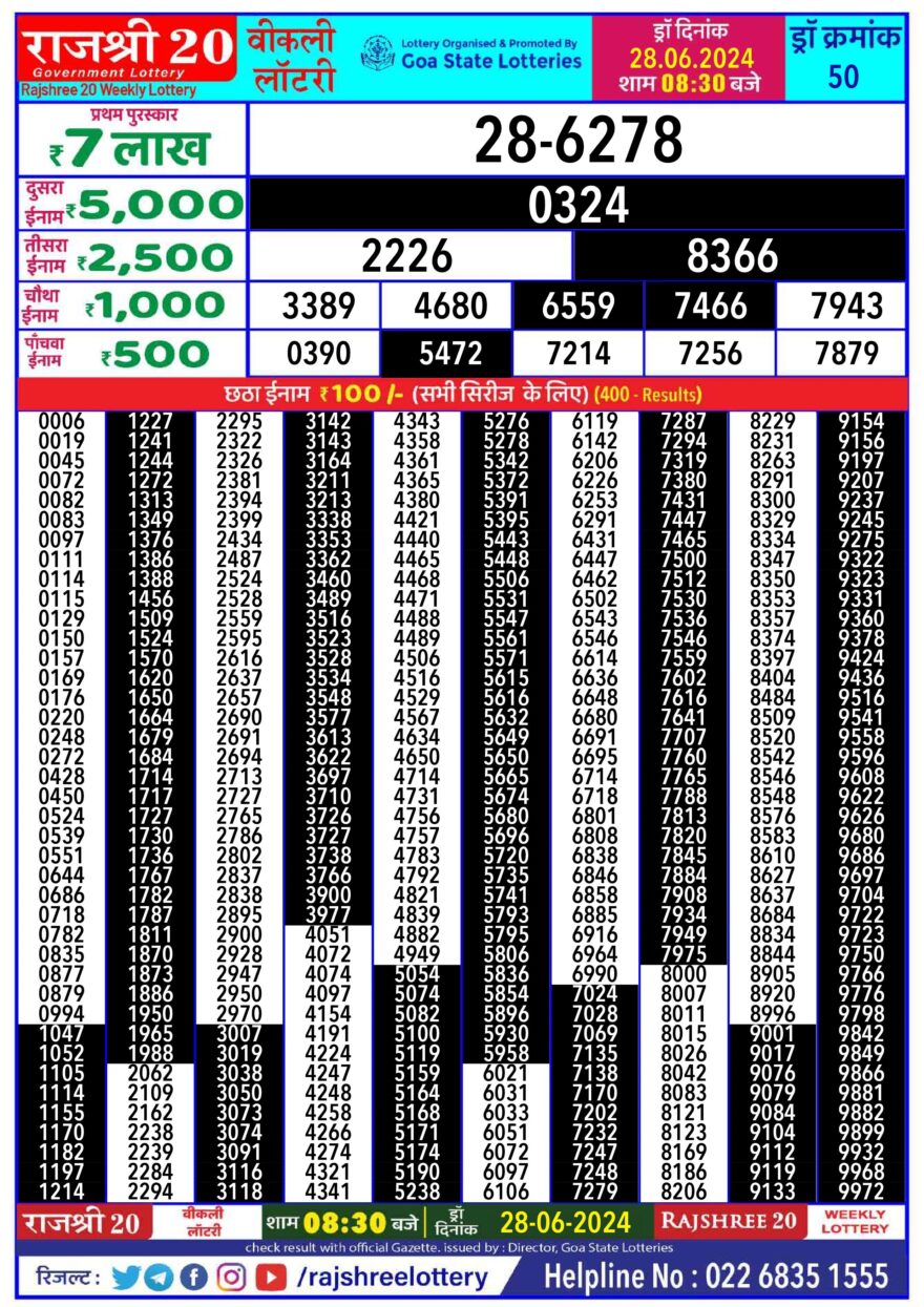 Lottery Result Today June 28, 2024