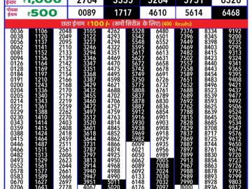 Lottery Result Today June 3, 2024