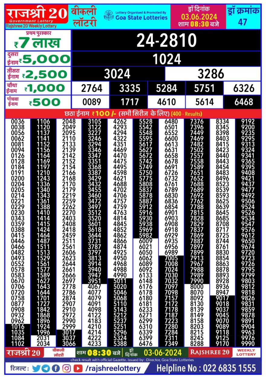 Lottery Result Today June 3, 2024