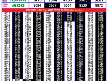 Lottery Result Today June 10, 2024