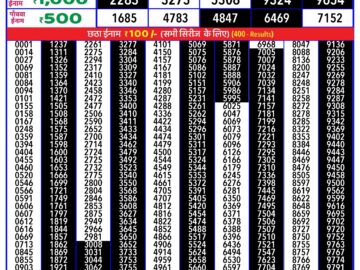 Lottery Result Today June 24, 2024