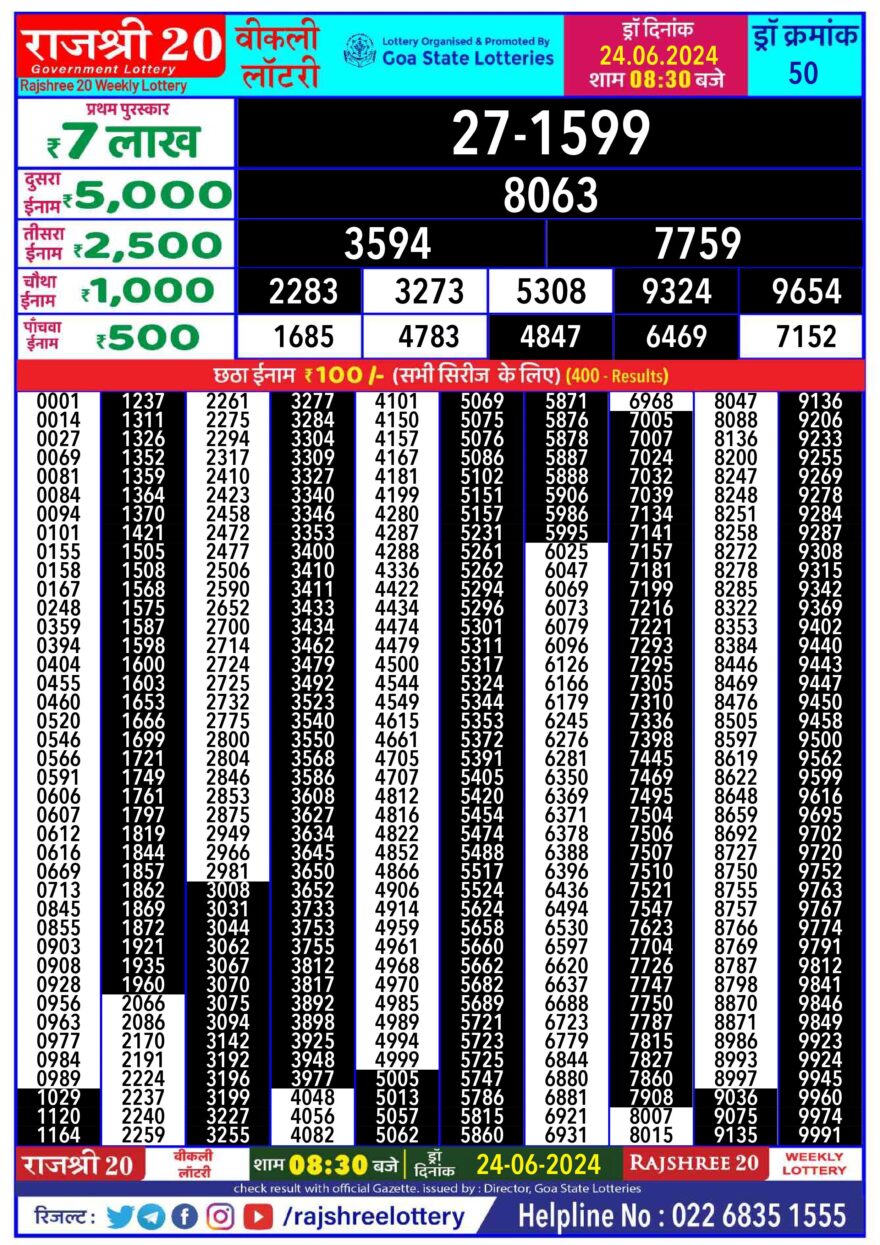 Lottery Result Today June 24, 2024