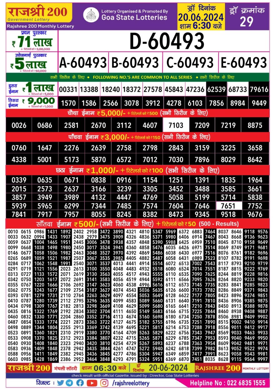 Lottery Result Today June 20, 2024