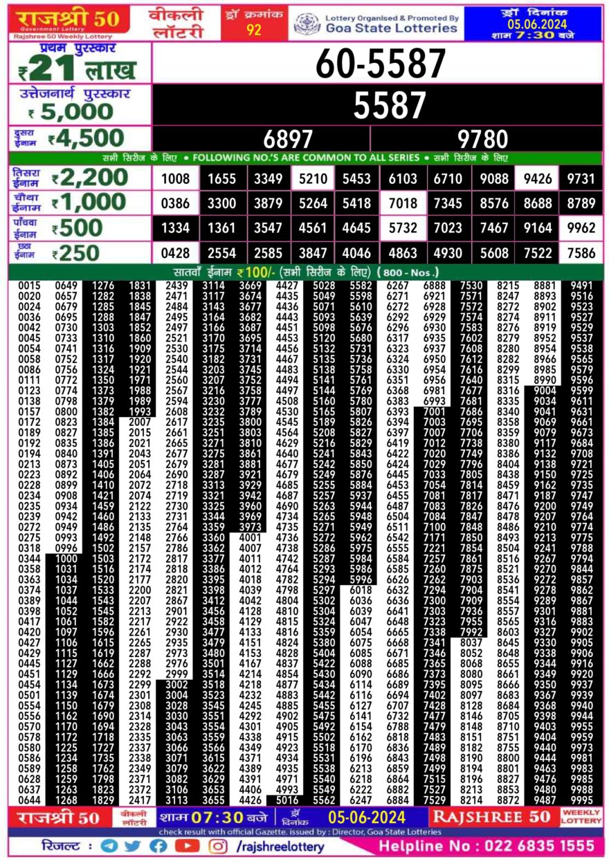 Lottery Result Today June 5, 2024