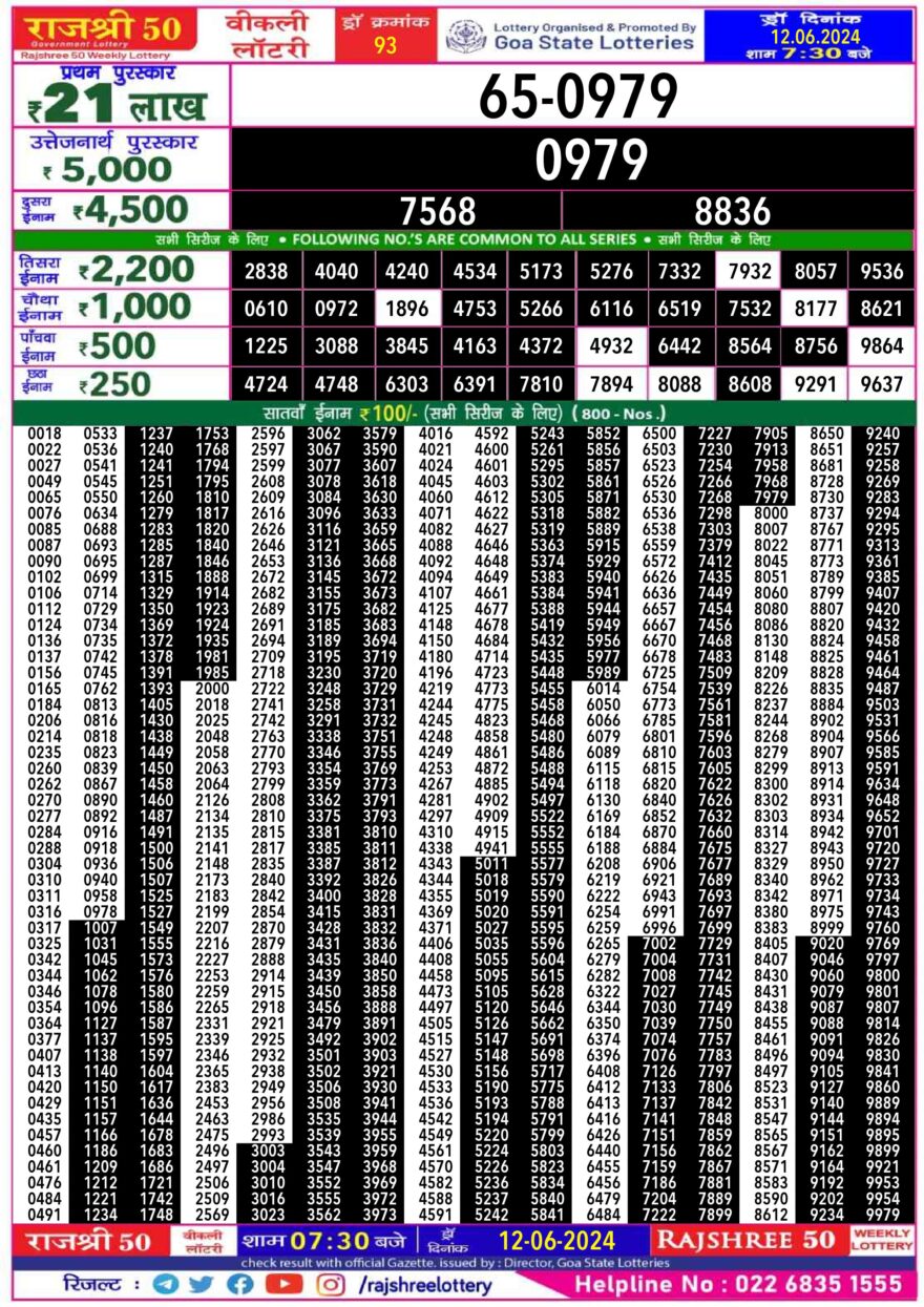 Lottery Result Today June 12, 2024