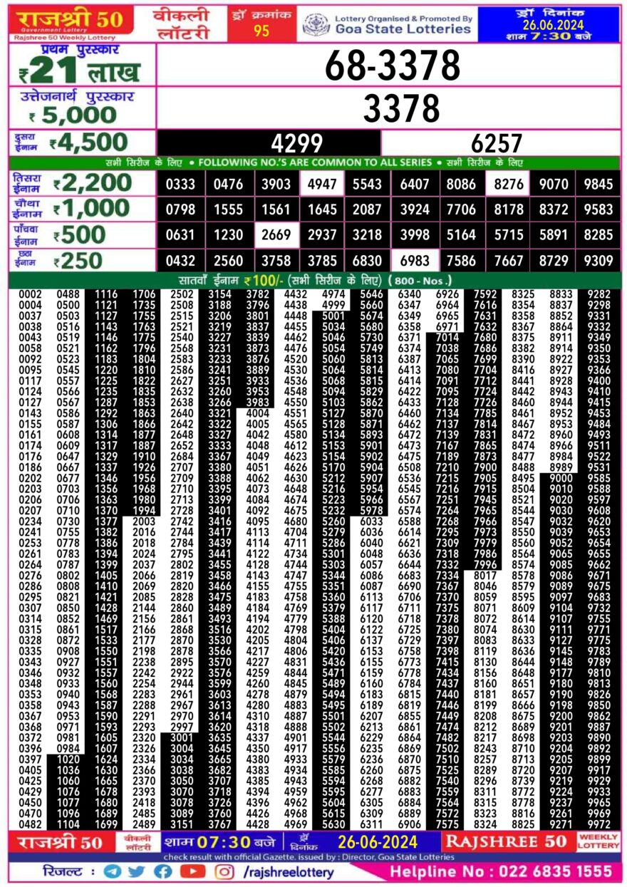 Lottery Result Today June 26, 2024