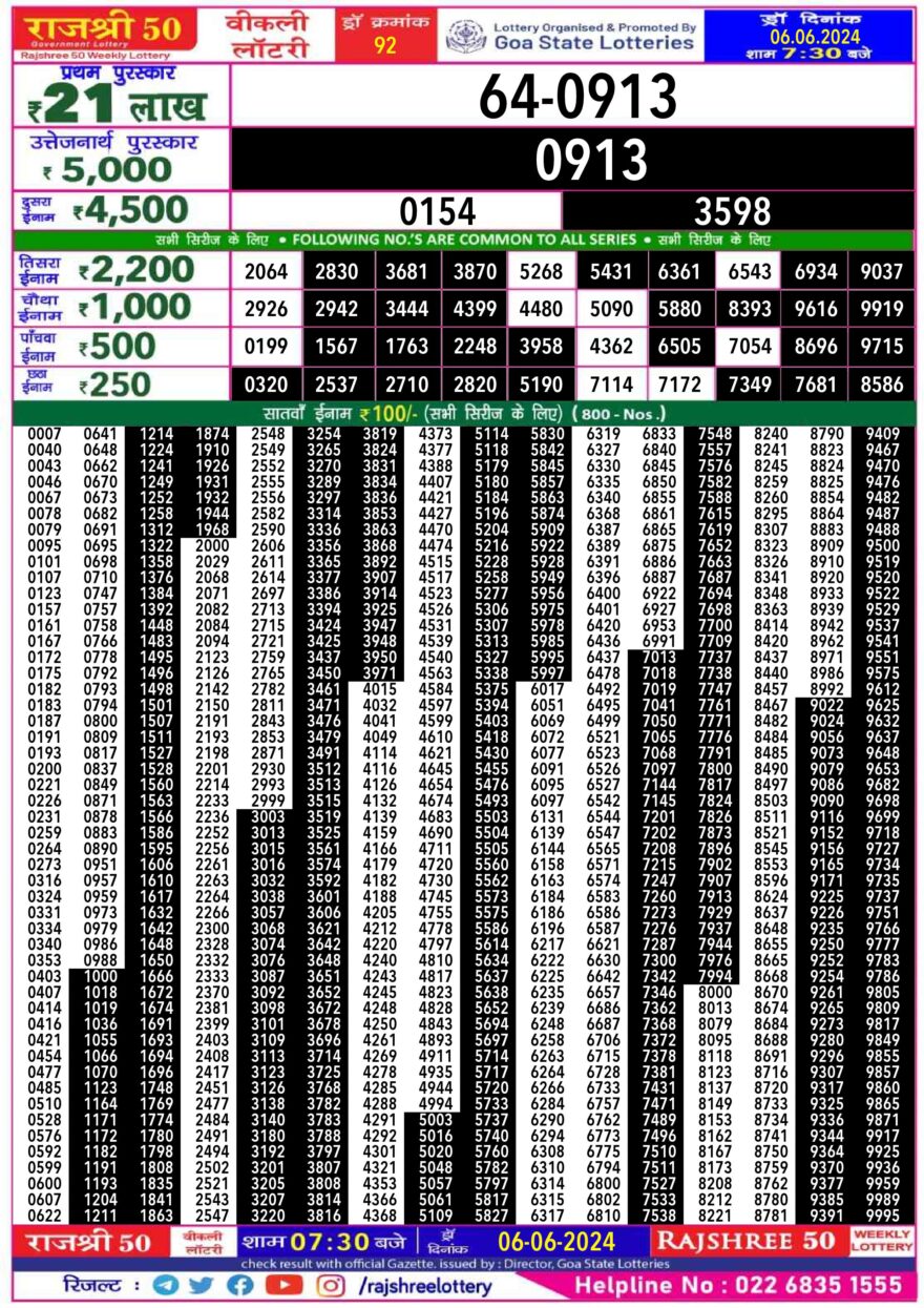 Lottery Result Today June 6, 2024