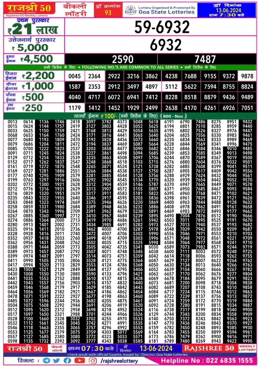 Lottery Result Today June 13, 2024