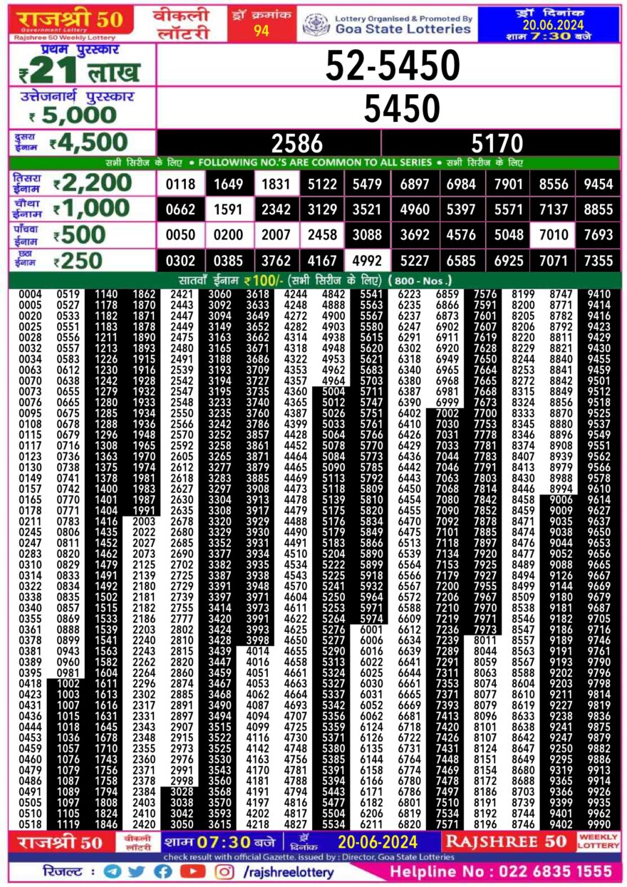 Lottery Result Today June 20, 2024