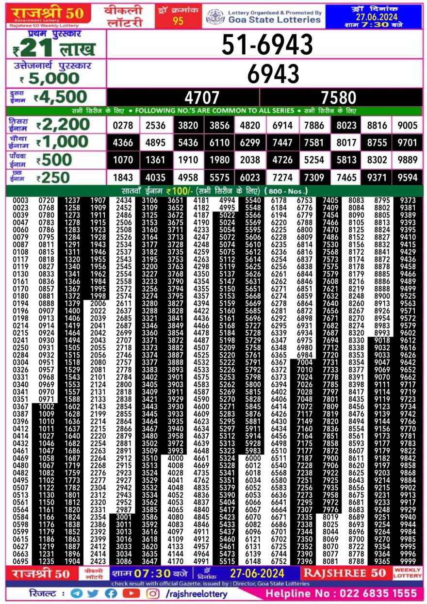 Lottery Result Today June 27, 2024