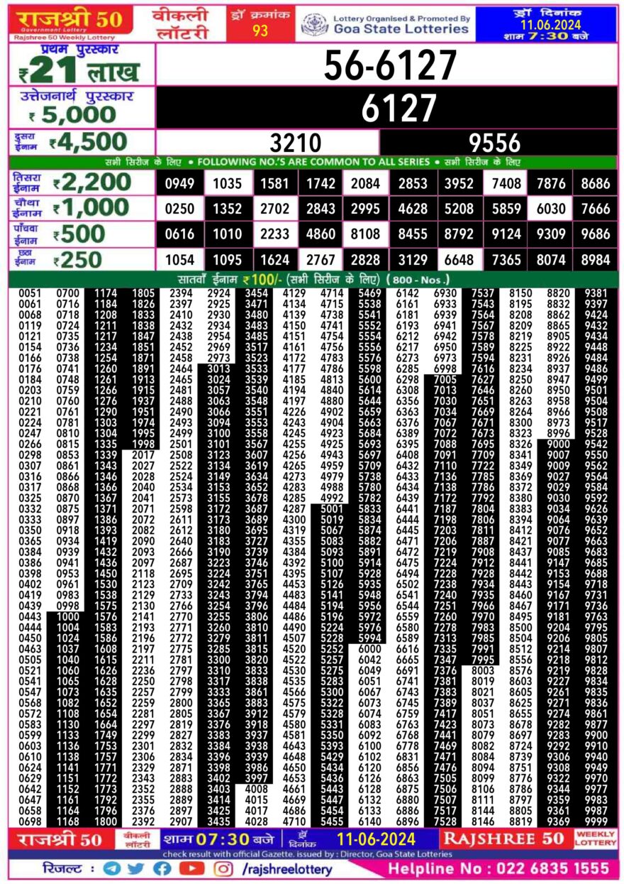 Lottery Result Today June 11, 2024