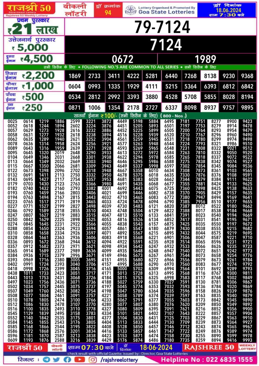 Lottery Result Today June 18, 2024