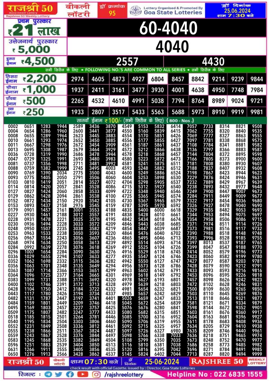 Lottery Result Today June 25, 2024