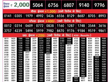 Lottery Result Today June 27, 2024