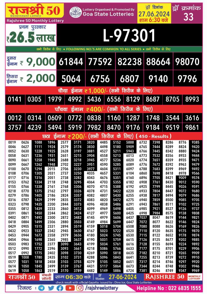 Lottery Result Today June 27, 2024