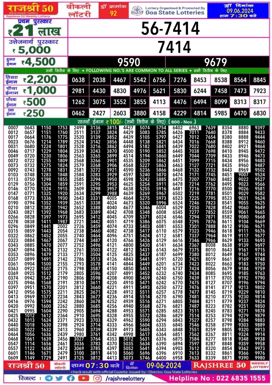 Lottery Result Today June 9, 2024