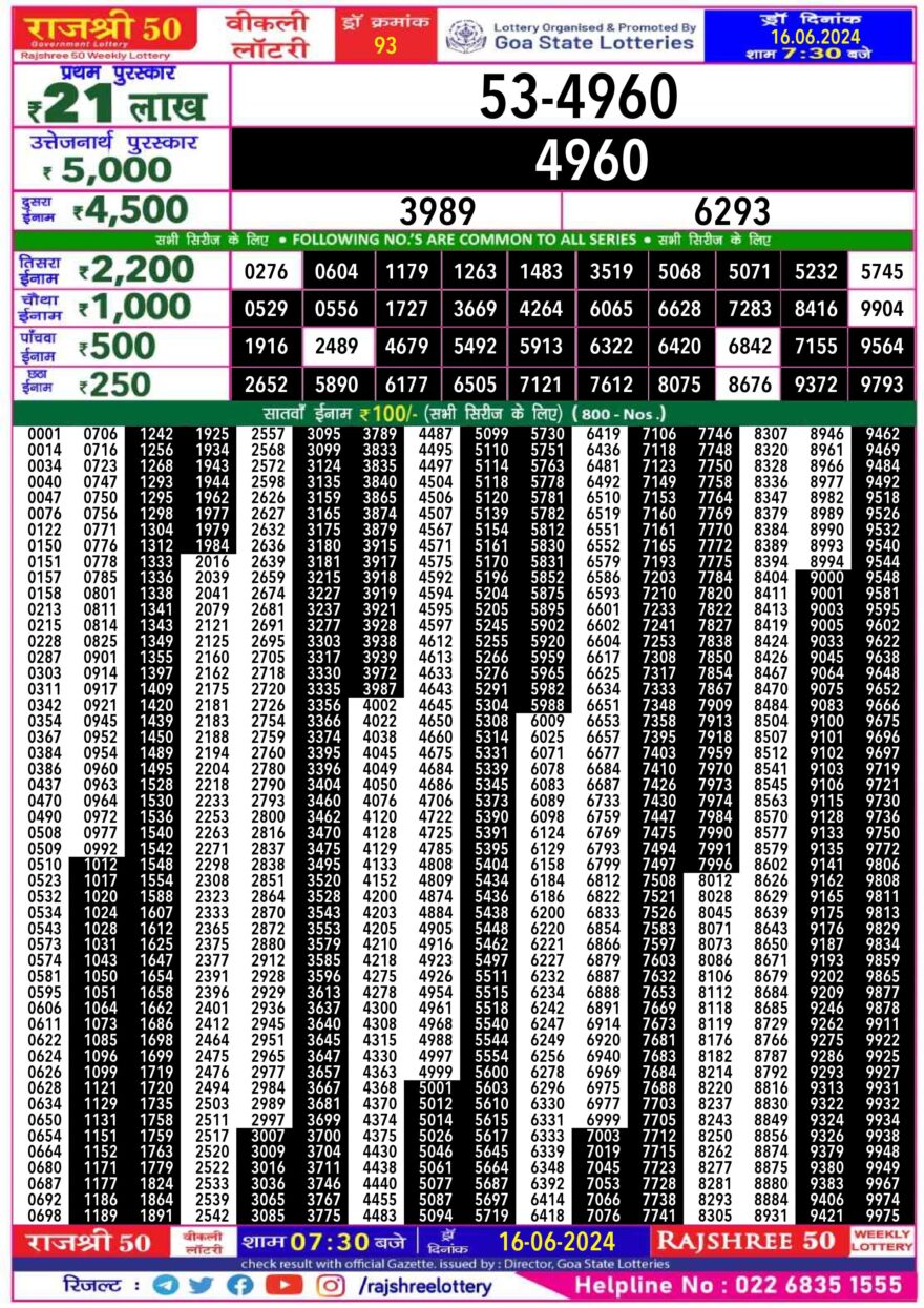 Lottery Result Today June 16, 2024