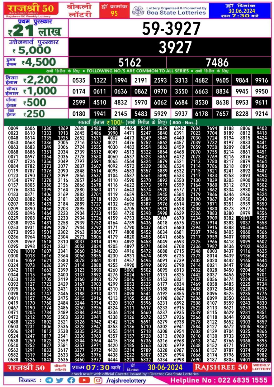 Lottery Result Today June 30, 2024