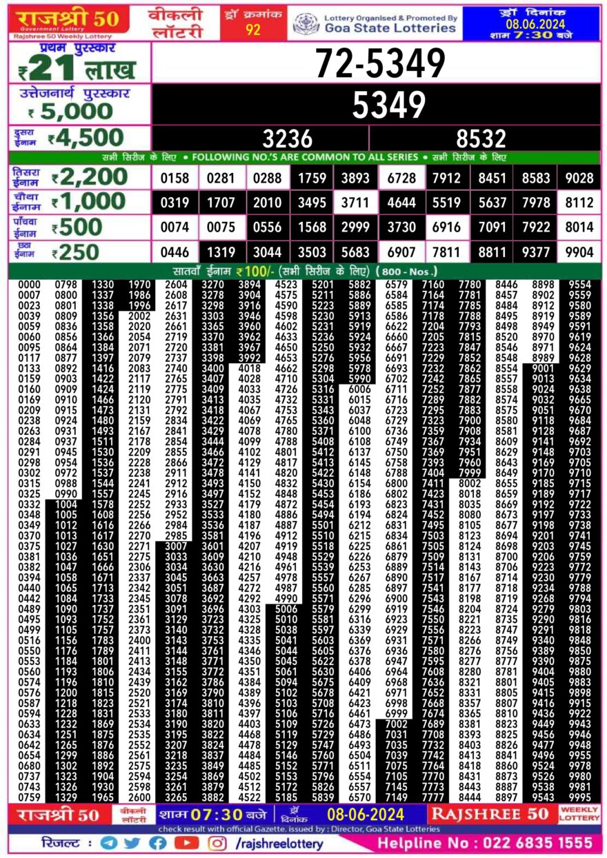 Lottery Result Today June 8, 2024