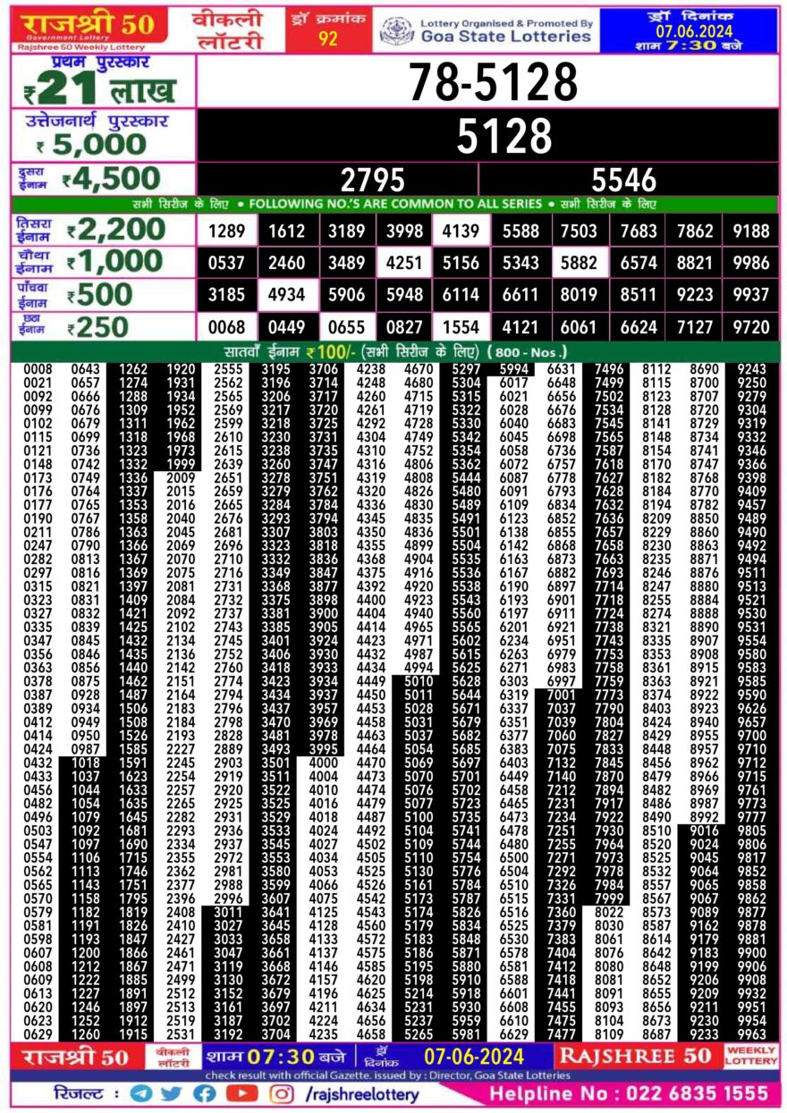 Lottery Result Today June 7, 2024