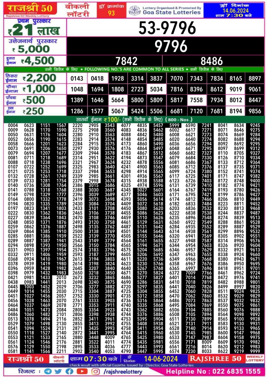 Lottery Result Today June 14, 2024