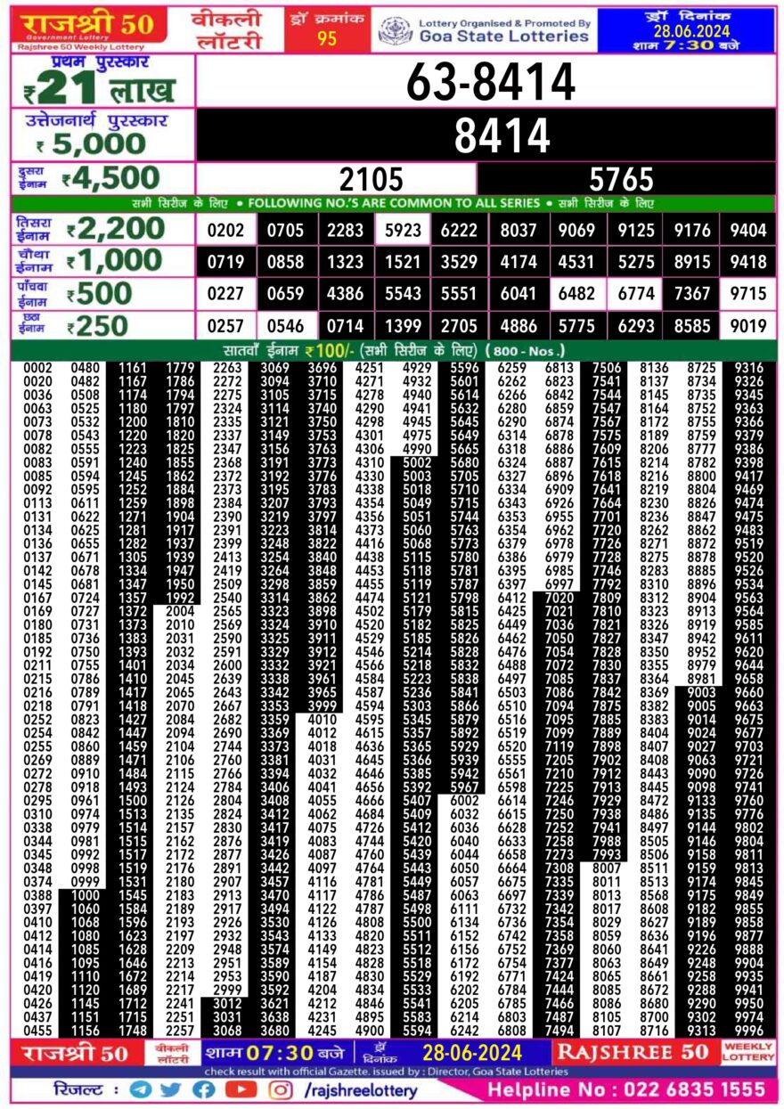 Lottery Result Today June 28, 2024