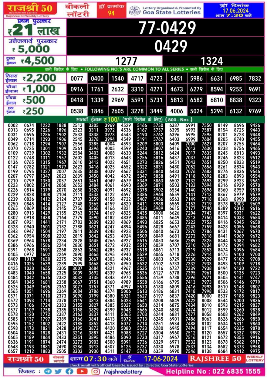 Lottery Result Today June 17, 2024