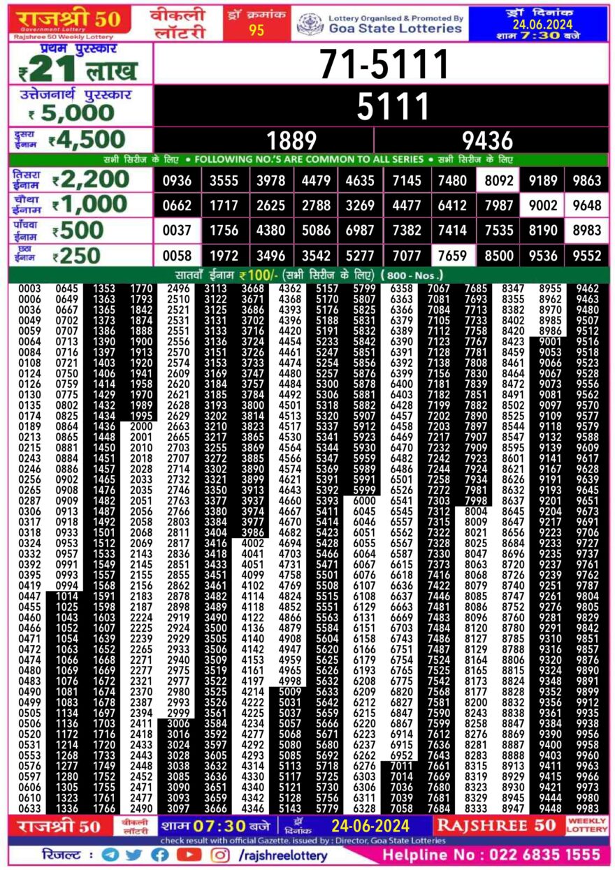 Lottery Result Today June 24, 2024