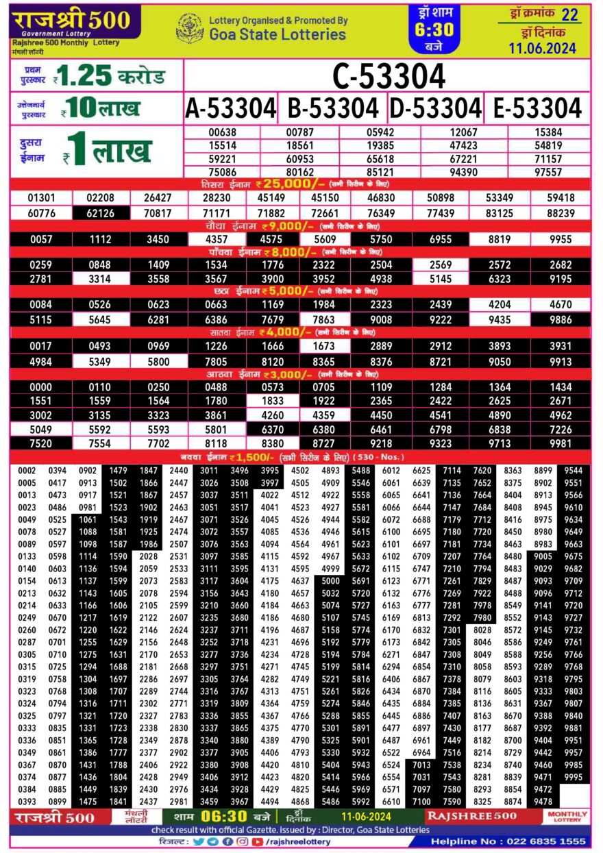 Lottery Result Today June 11, 2024