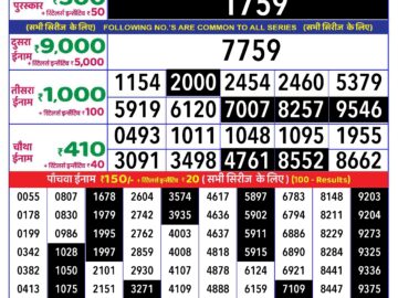 Lottery Result Today June 12, 2024