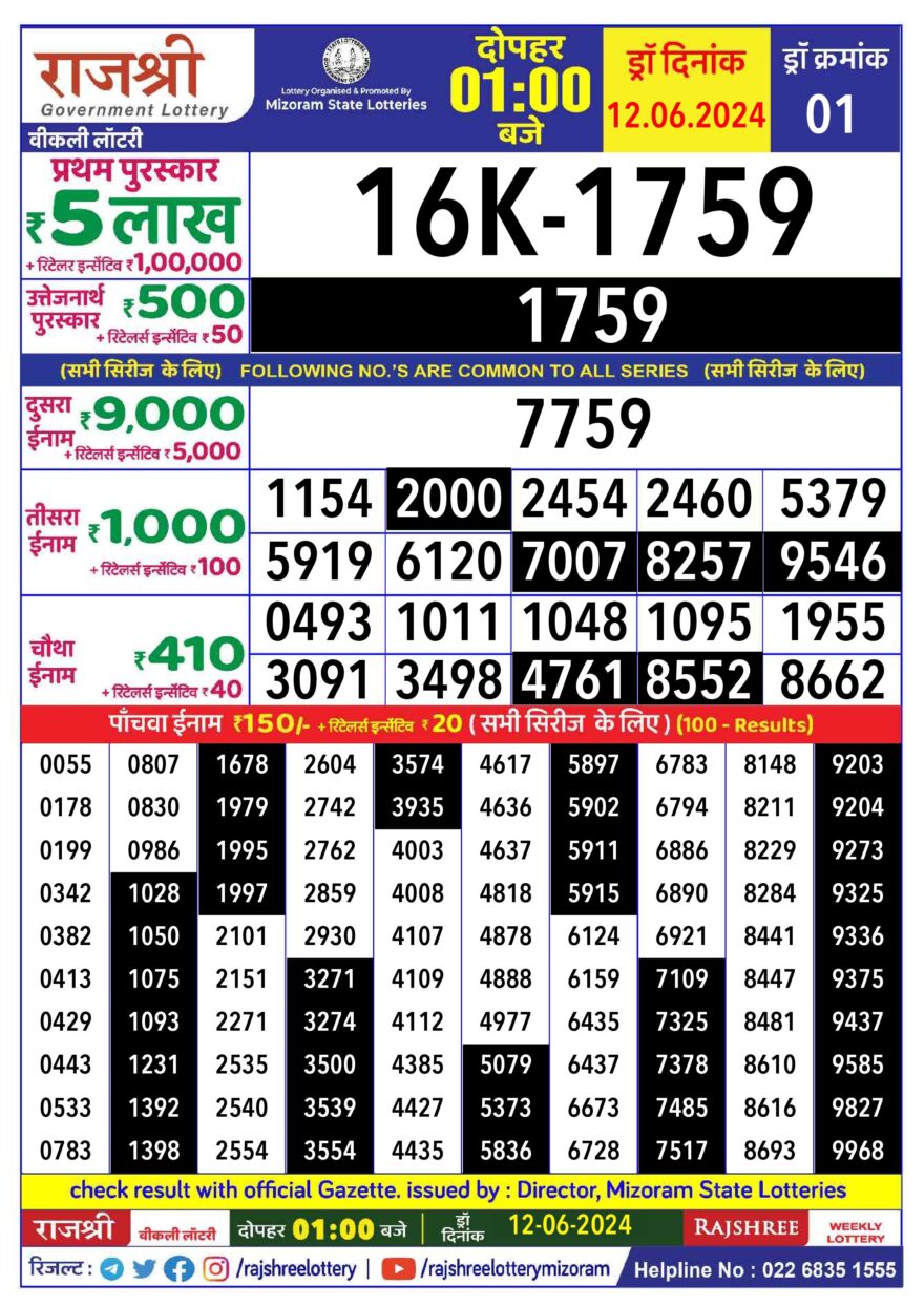 Lottery Result Today June 12, 2024