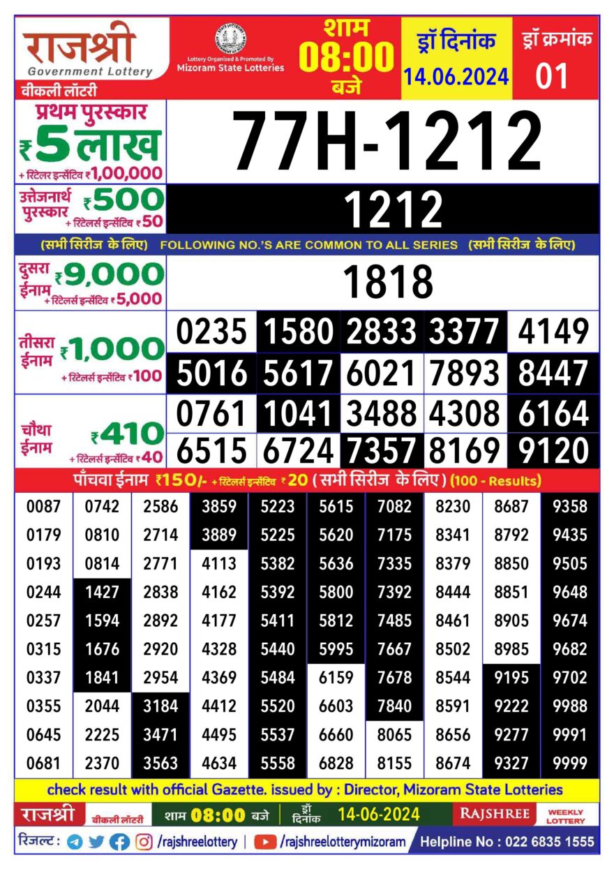 Lottery Result Today June 14, 2024