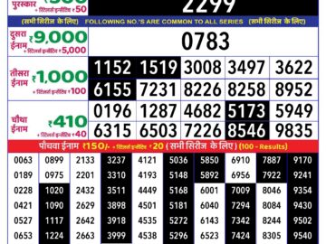 Lottery Result Today June 21, 2024