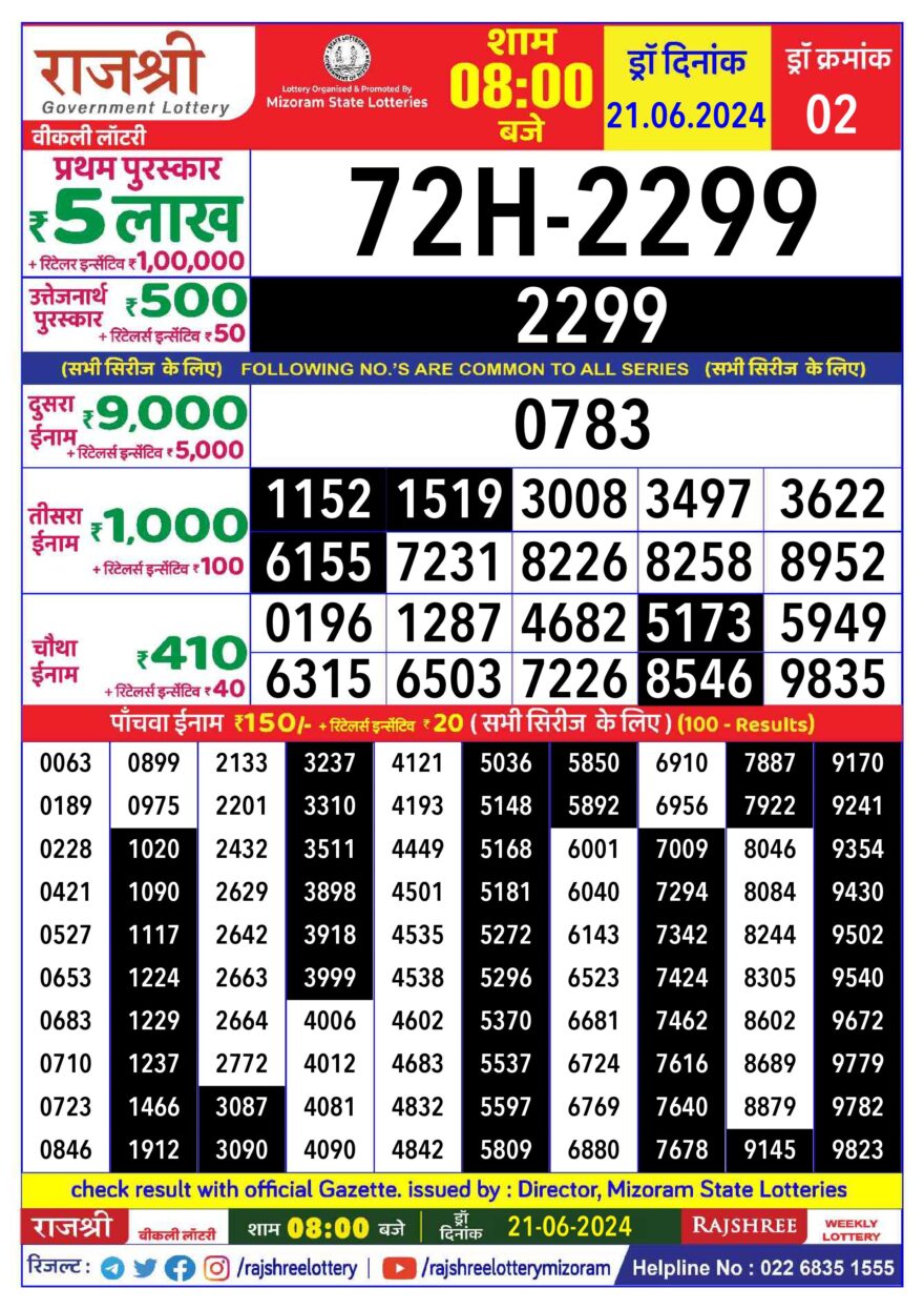 Lottery Result Today June 21, 2024