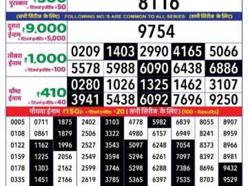 Lottery Result Today June 28, 2024