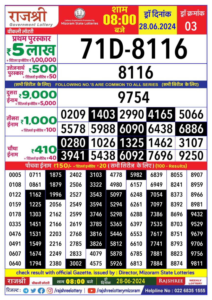 Lottery Result Today June 28, 2024