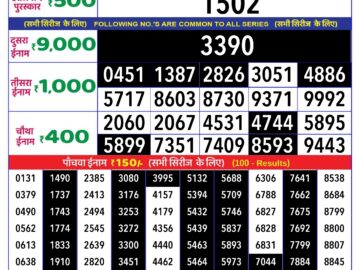 Lottery Result Today June 6, 2024