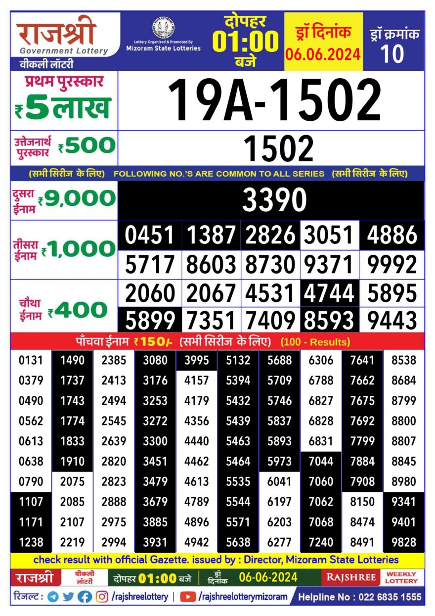 Lottery Result Today June 6, 2024