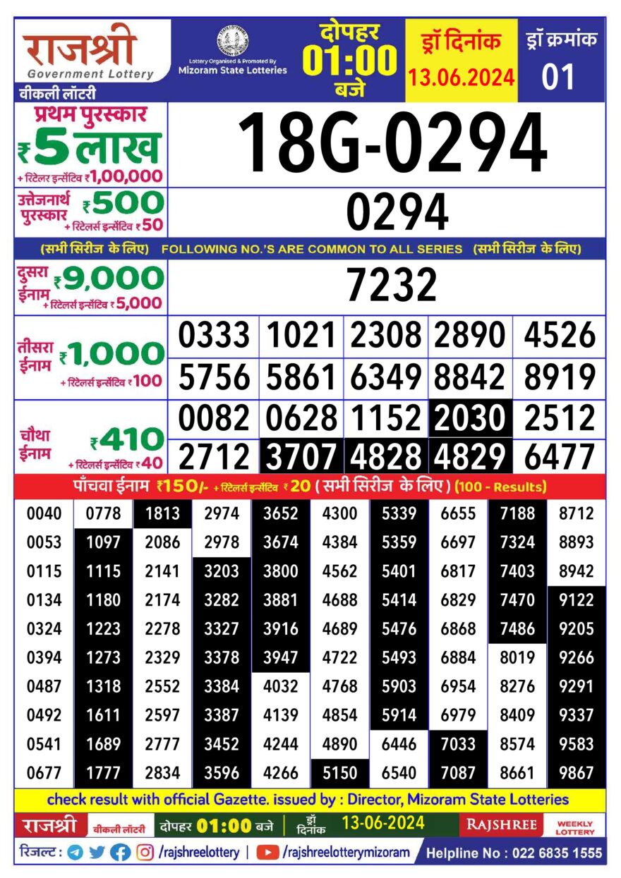 Lottery Result Today June 13, 2024