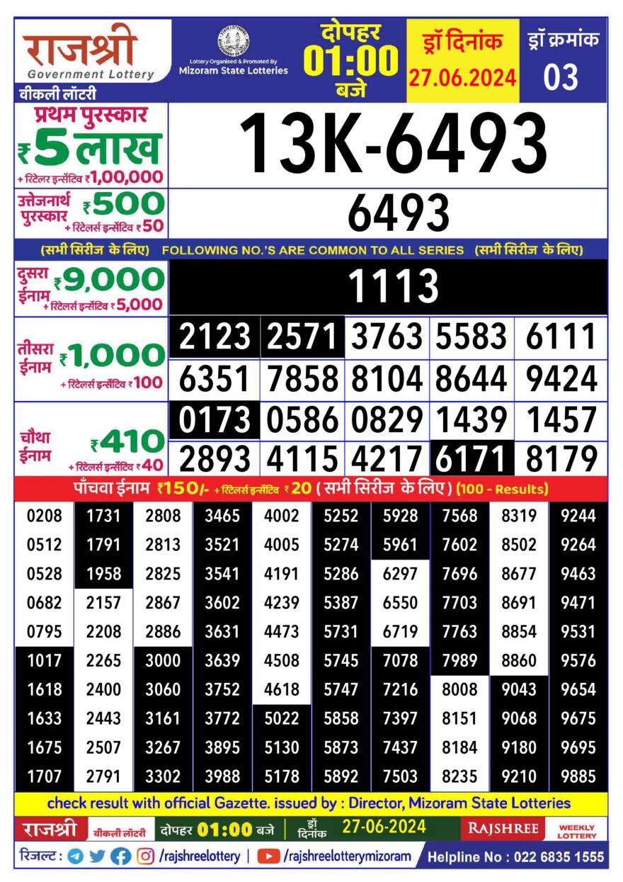 Lottery Result Today June 27, 2024