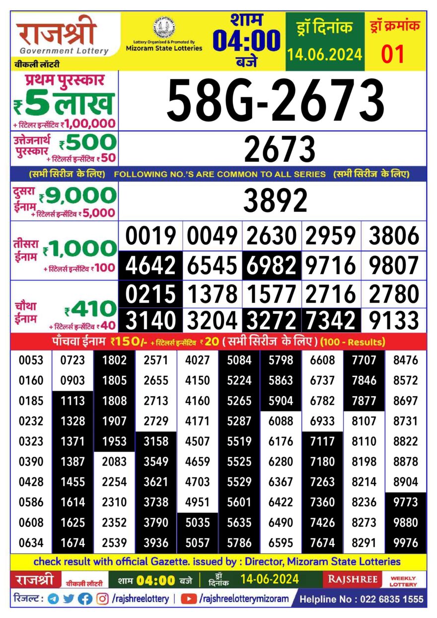 Lottery Result Today June 14, 2024