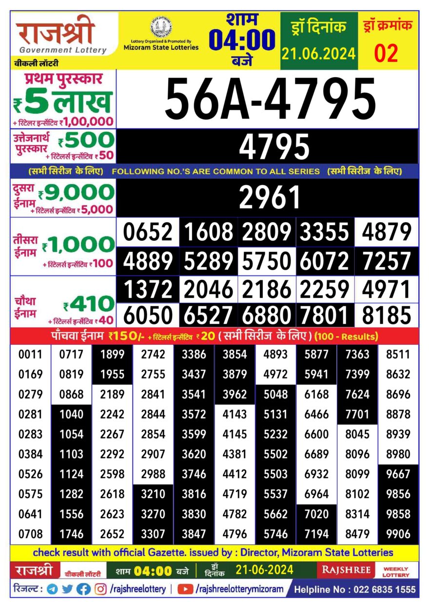 Lottery Result Today June 21, 2024