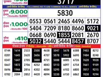 Lottery Result Today June 28, 2024