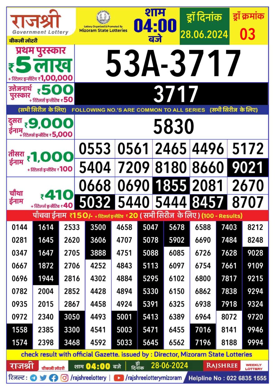 Lottery Result Today June 28, 2024