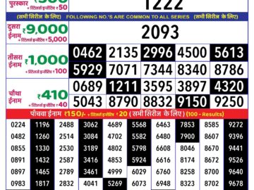 Lottery Result Today June 12, 2024