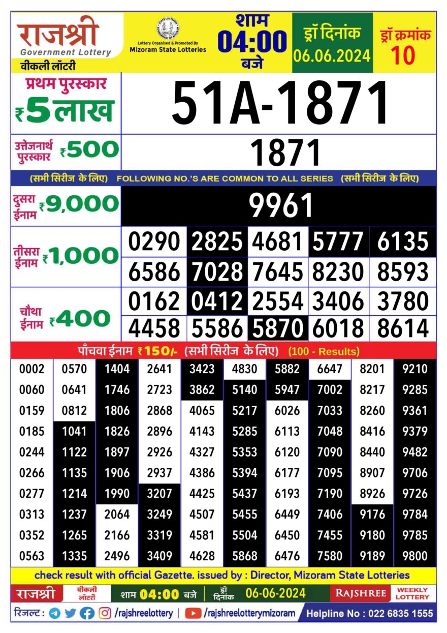 Lottery Result Today June 6, 2024