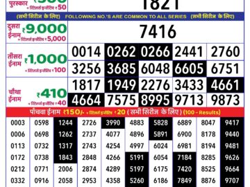 Lottery Result Today June 27, 2024