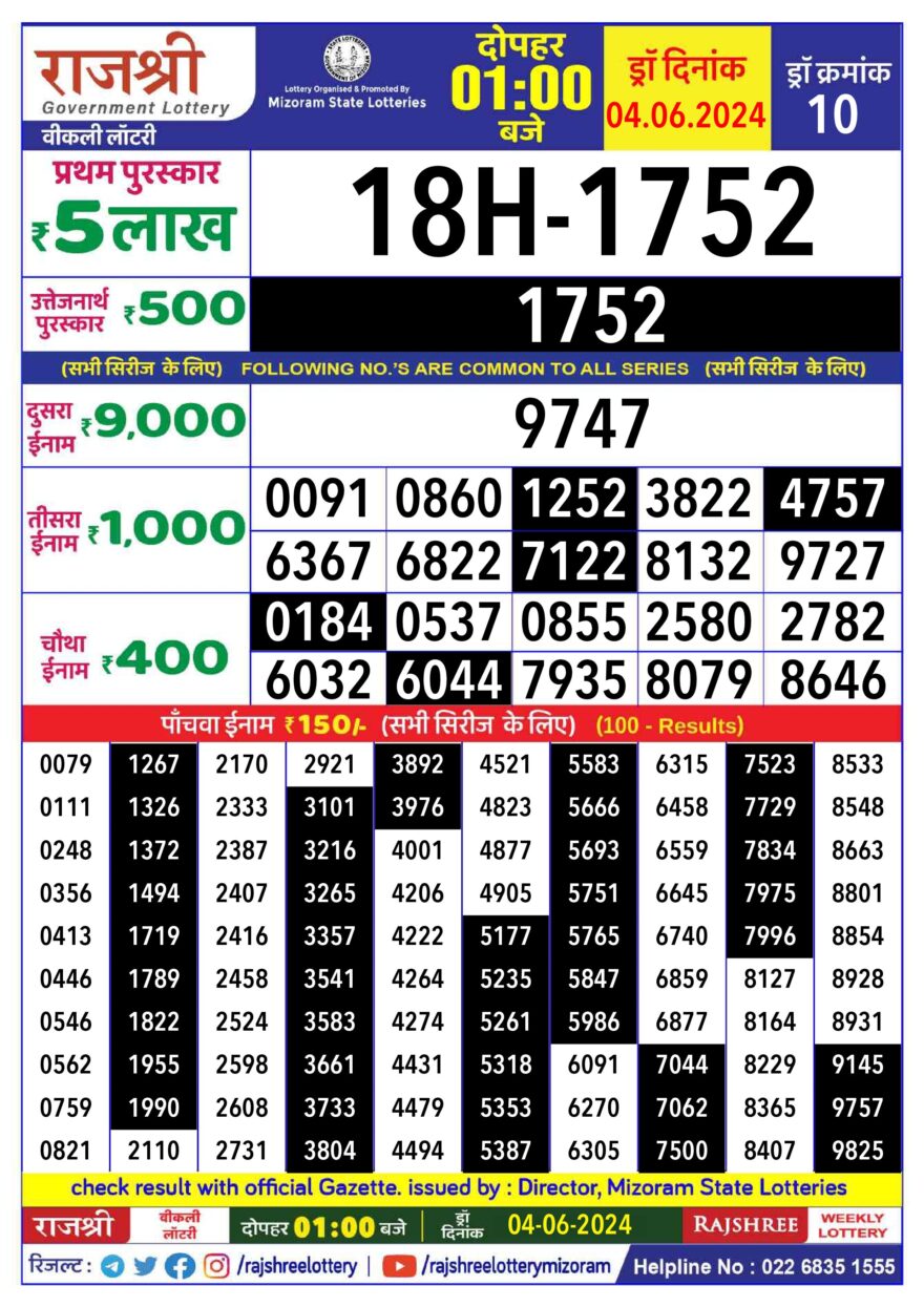 Lottery Result Today June 4, 2024